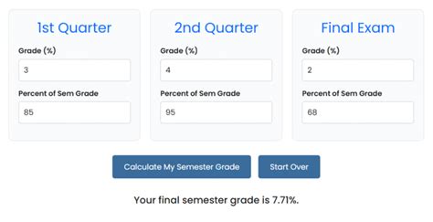 Calculating Semester Grade