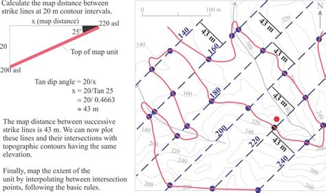 PPT GEOTECHNICAL PROPERTIES (CE1203) PowerPoint Presentation, free