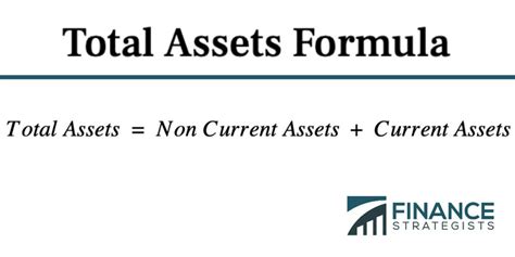 Calculating Total Assets: Examples And Methods