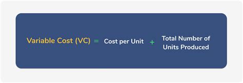 Calculating Variable Cost: Unveiling the Formula