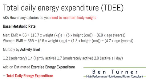 Calculating Your Energy Needs