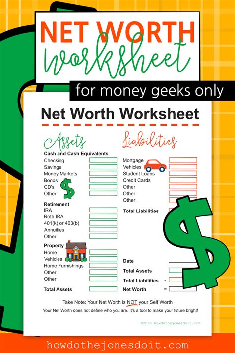 Calculating Your Net Worth Worksheet Answers