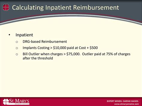 Calculating Your Reimbursement