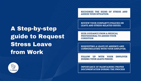 Calculating Your Stress Leave Pay