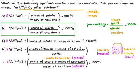 Calculating mass percentage