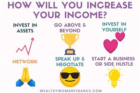 Calculator Boosting Tips