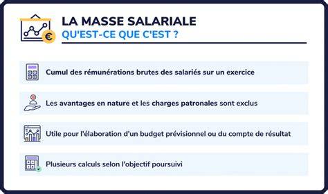 Calculer La Masse Salariale