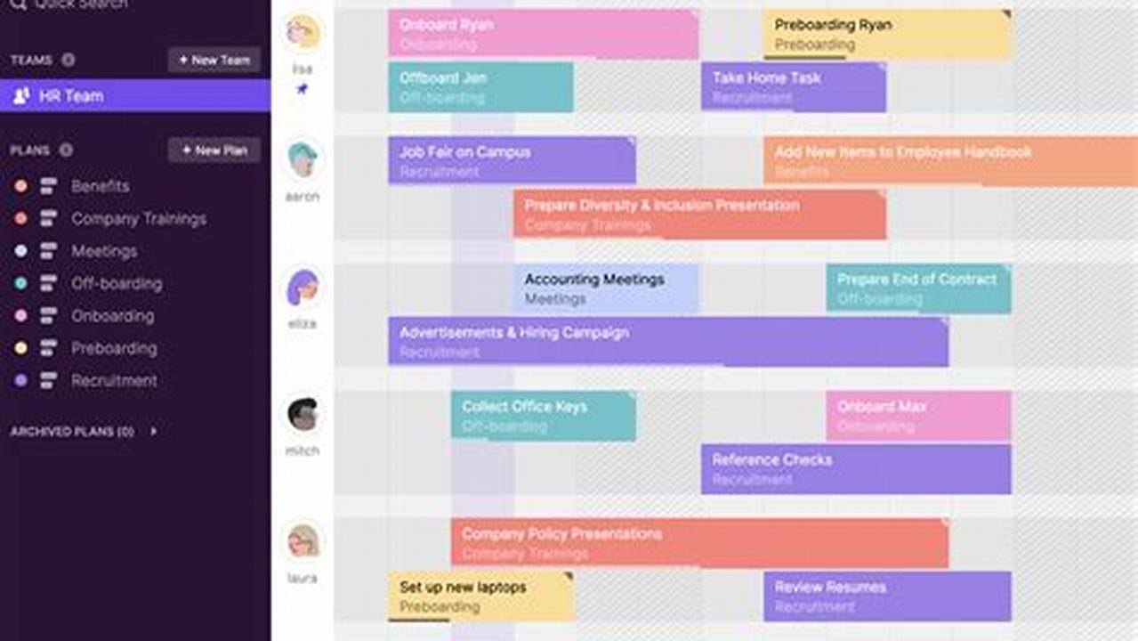Calendar And Task Management Apps
