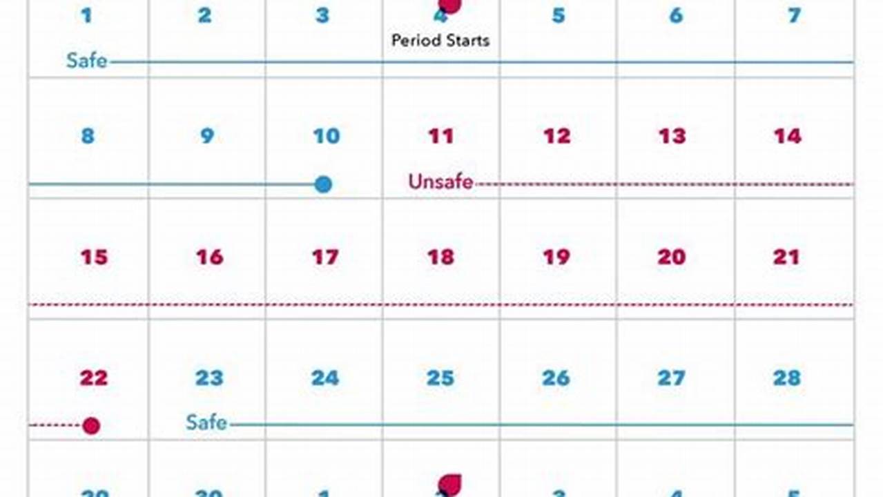 Calendar Calculator Method