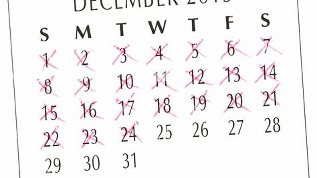 Calendar Counting Days Forward