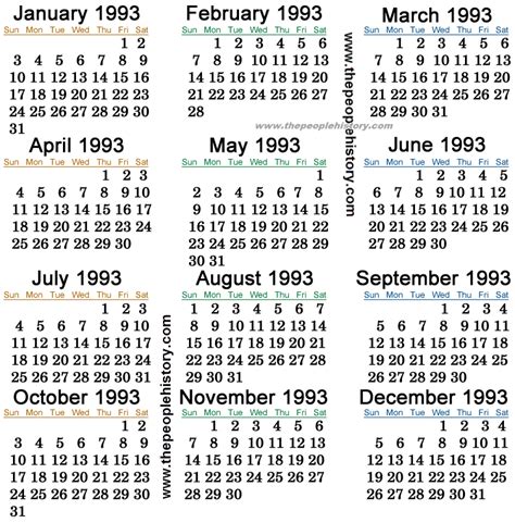 Calendar From 1993