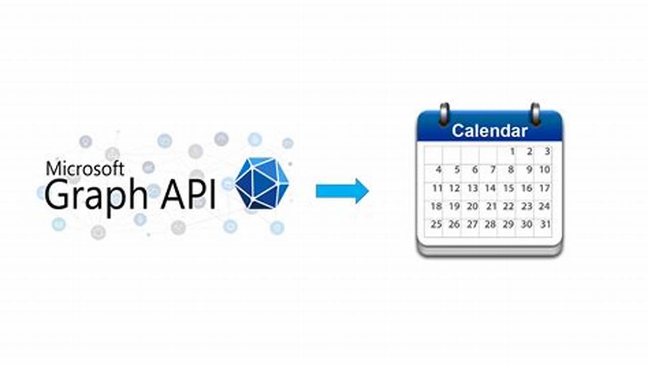 Calendar Graph Api
