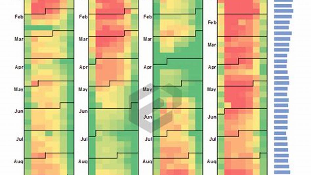 Calendar Heat Map Excel