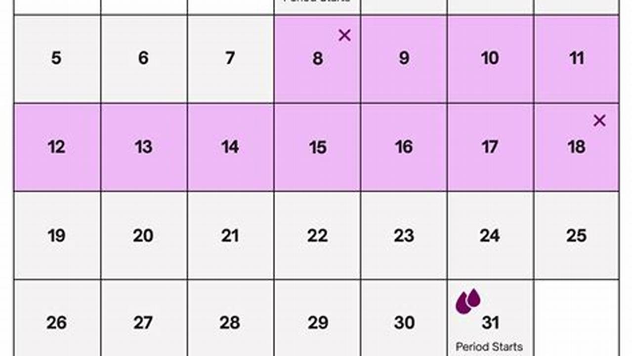 Calendar Method 2025