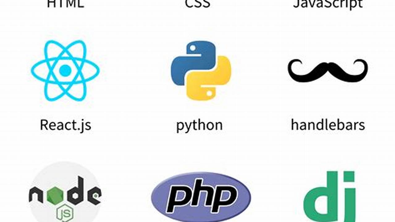 Calendar Program In Php