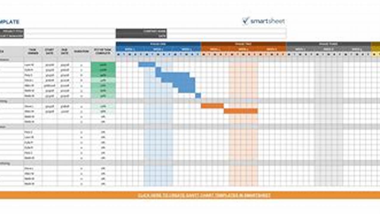 Calendar Timeline Template Excel: Track Your Projects and Events Effortlessly