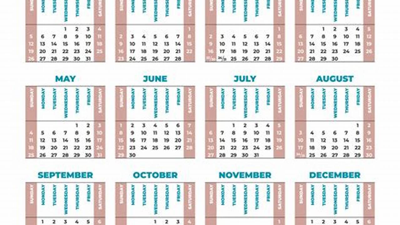 Calendar Week 14 2025