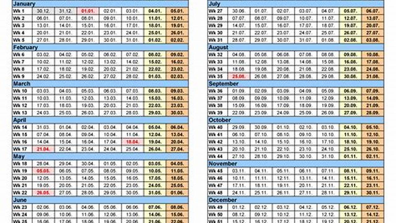 Calendar Week Count 2025
