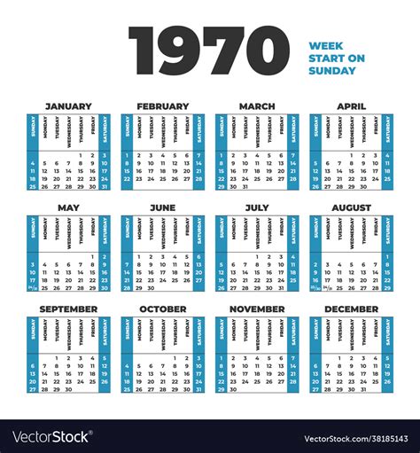 Calendar Year 1970