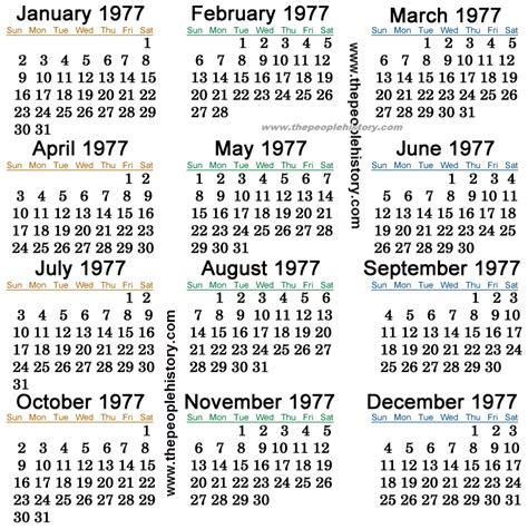 Calendar For 1977