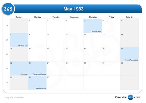 Calendar For May 1983