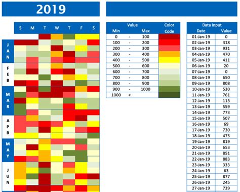 Calendar Graph Excel