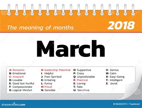 Calendar Month Meaning