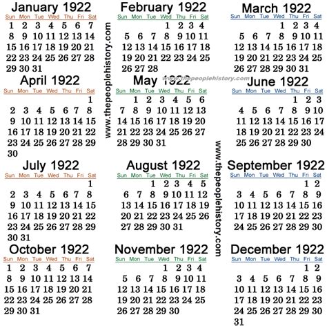 Calendar Of 1922