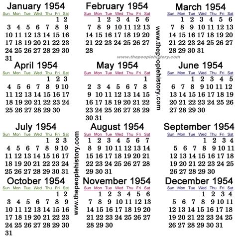 Calendar Of 1954
