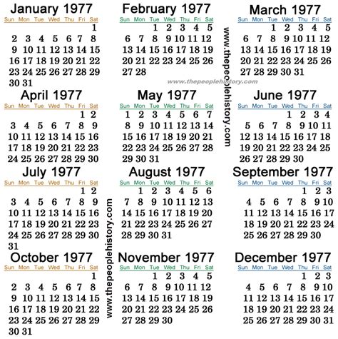 Calendar Of 1977