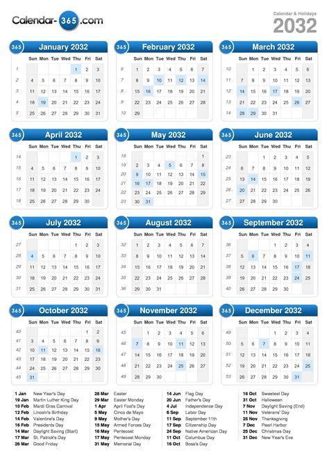 Calendar Of 2032