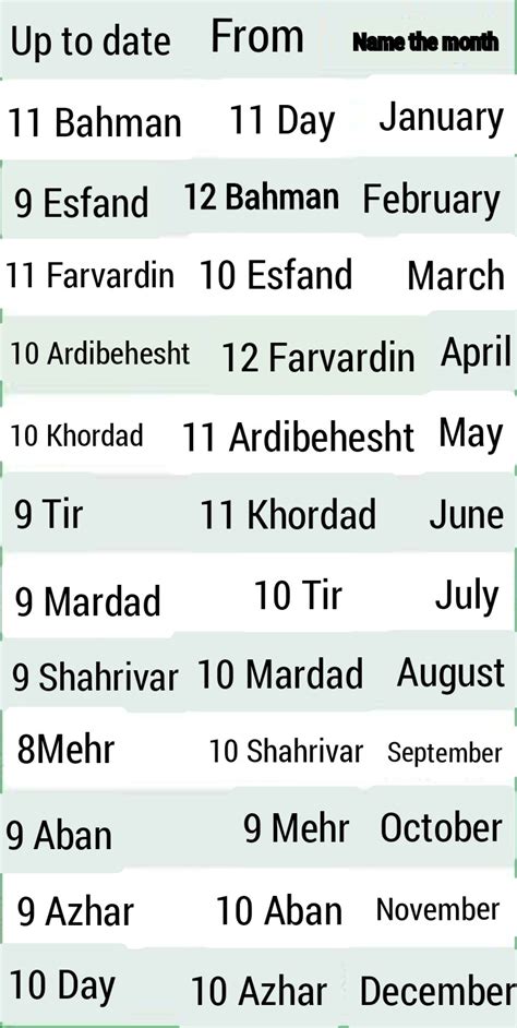 Calendar Shamsi To Miladi