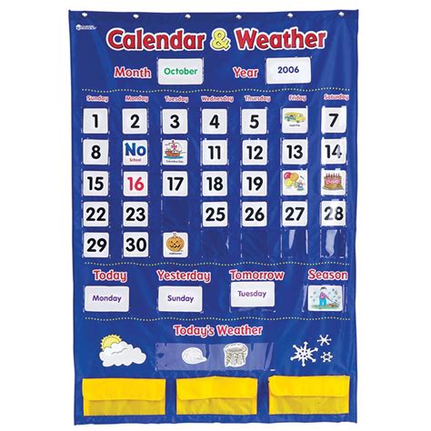 Calendar Weather Pocket Chart