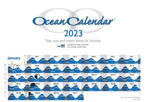 Calendar With Tides