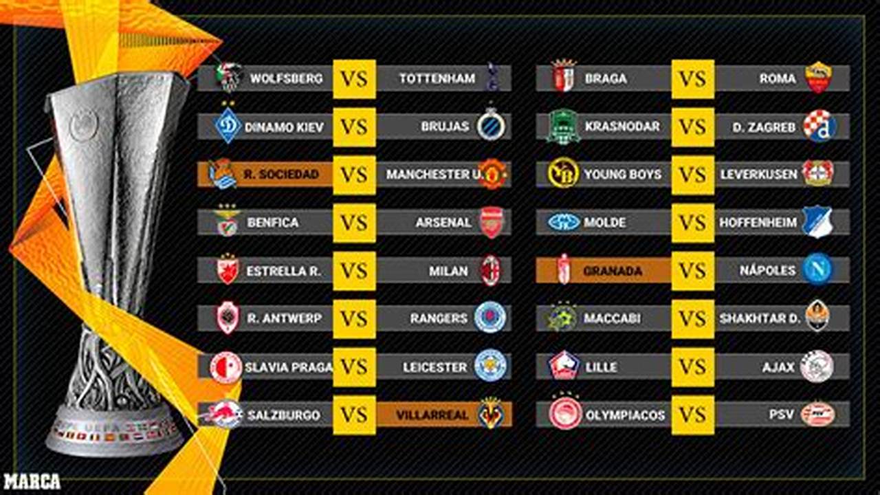 Calendario Europa League 2024