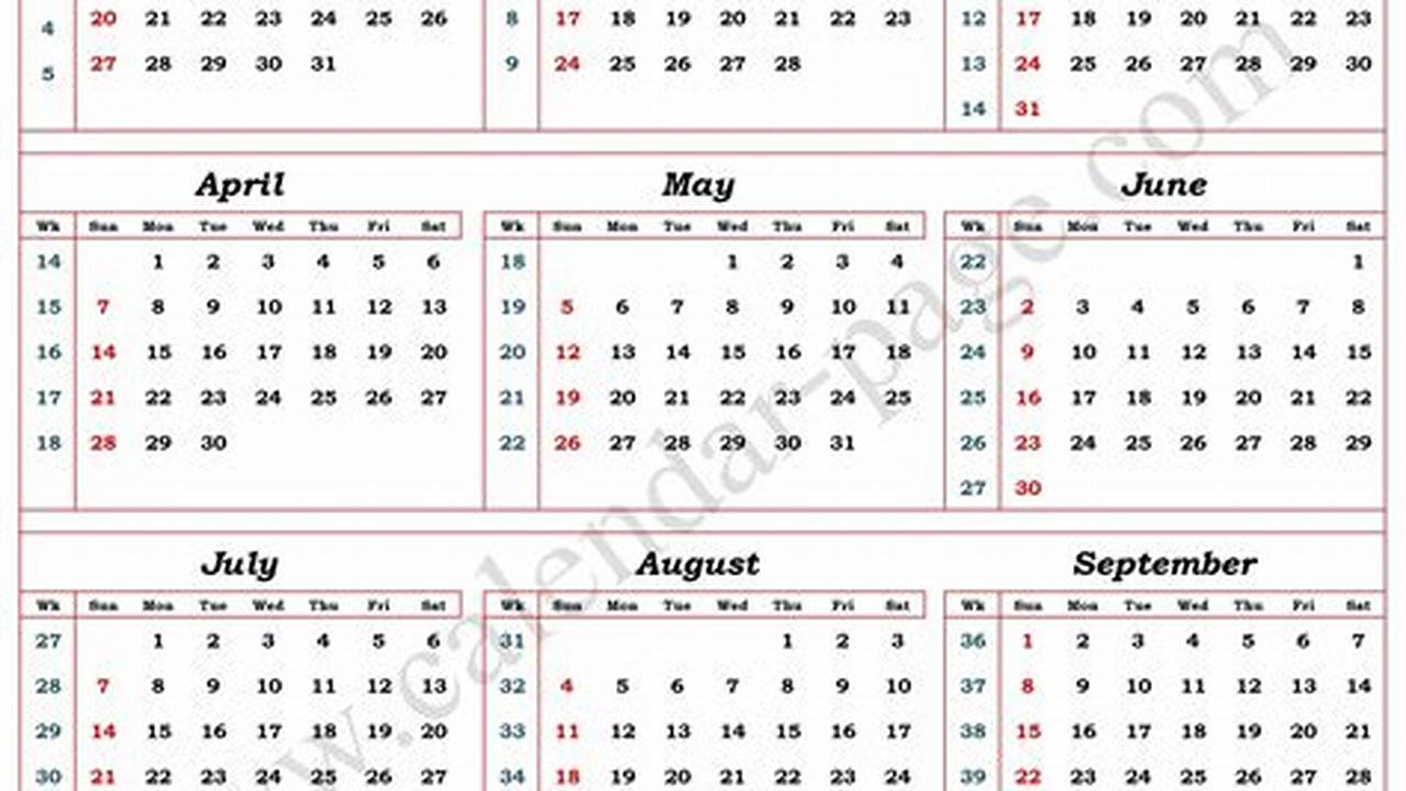 Calender Week Number