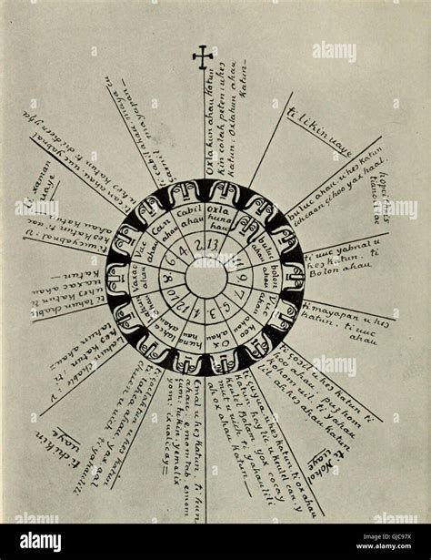 Calendrical Systems and Astronomical Knowledge