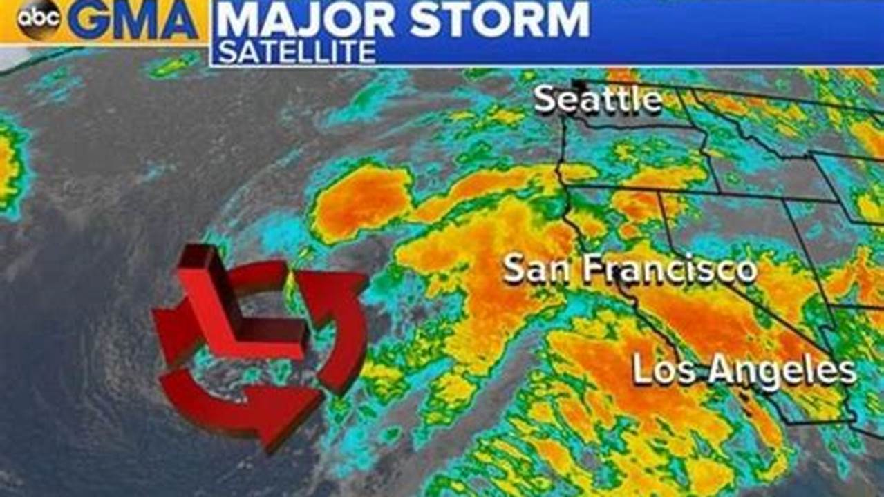 California Tropical Storm 2024