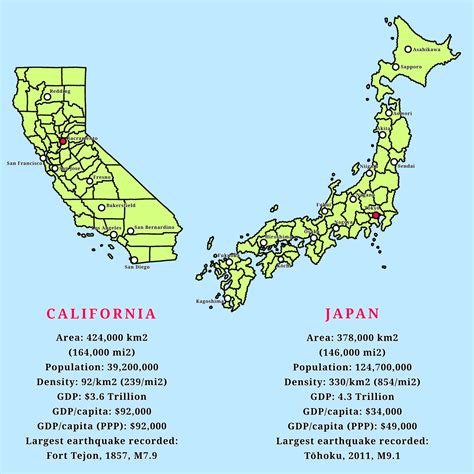 Environmental Assessment 101 Why It Matters For Okinawa