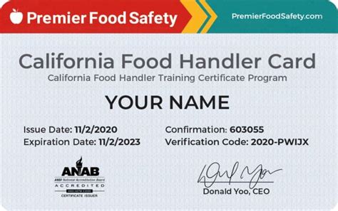 Protect Your Health, Save Lives: Get Your California Food Handlers Card Today!