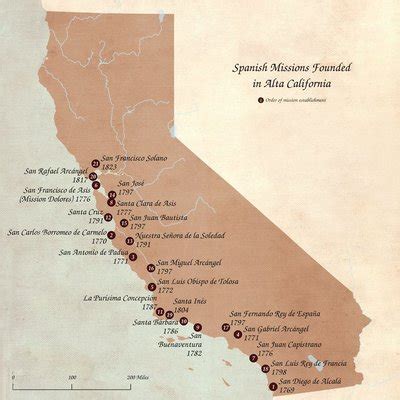 El Camino Real outline map of California showing missions and