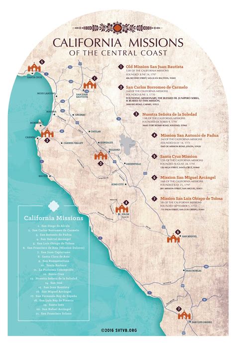 Pin by Angelikaa 💜 on Random Shit California missions, California