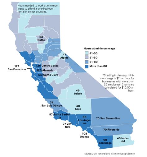 California Cost Of Living Map Printable Maps