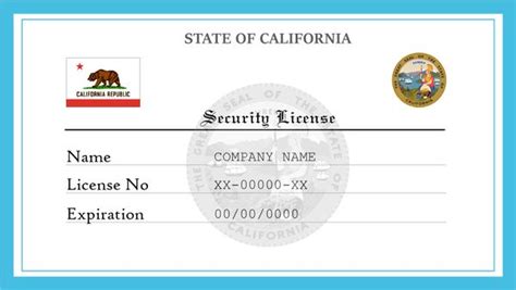 California Security Guard License