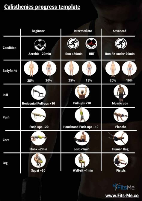 Calisthenic Diet Plan