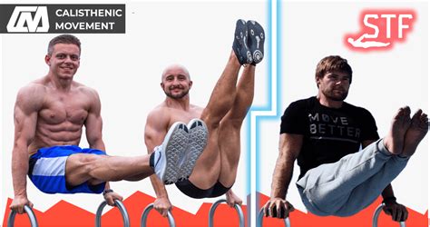 Calisthenic Movement