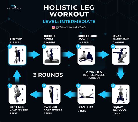 Calisthenic Training