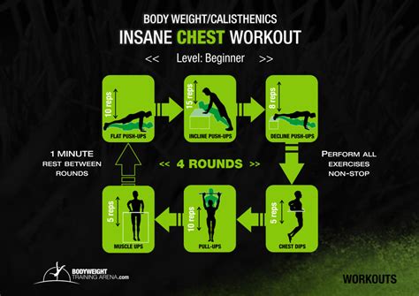 Calisthenic Workout For Chest