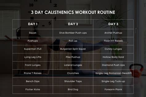 Calisthenics 3 Day Split