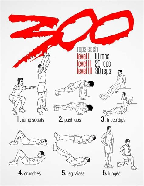 Calisthenics 300 Workout